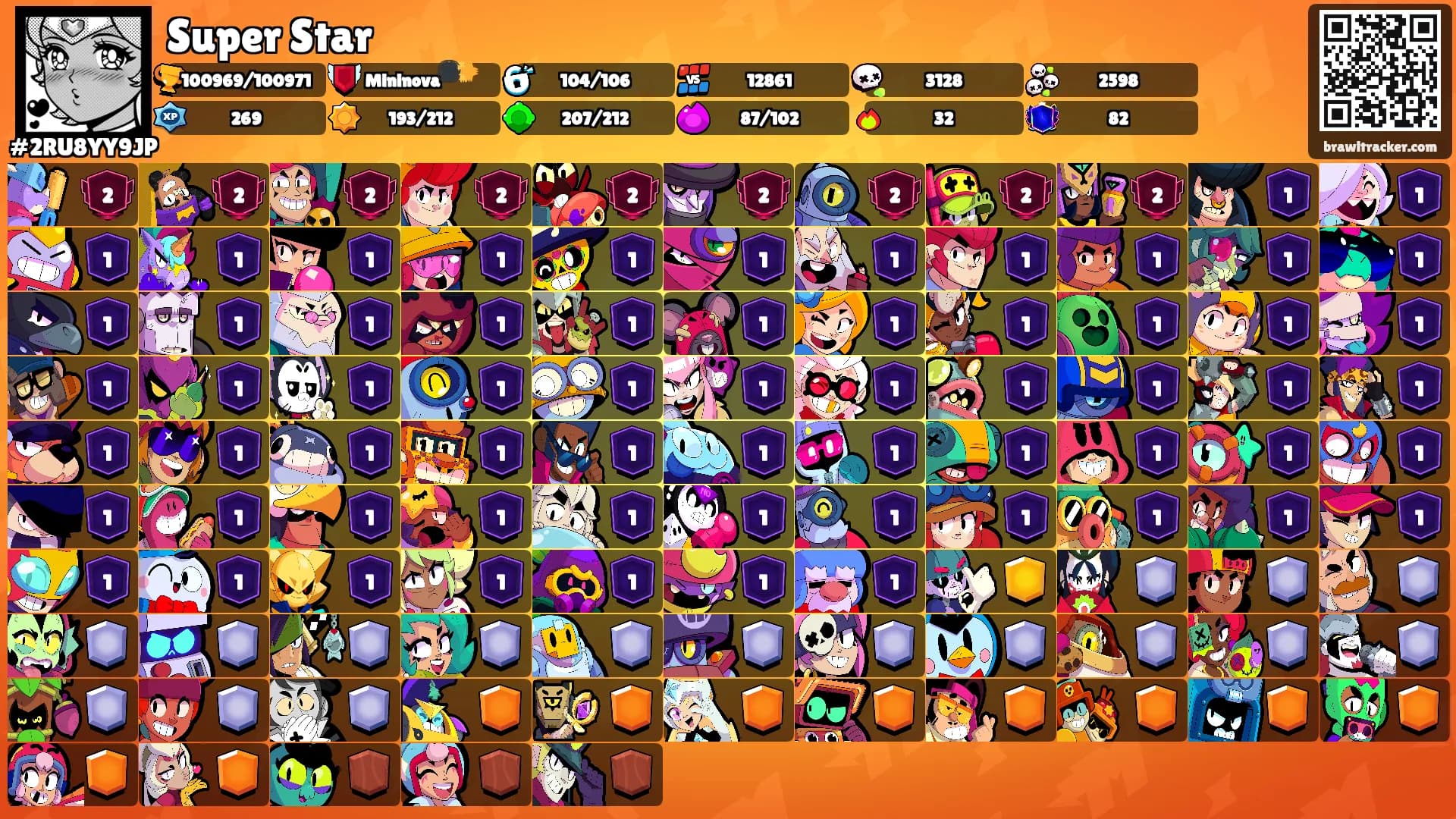 Super Star's Ranks