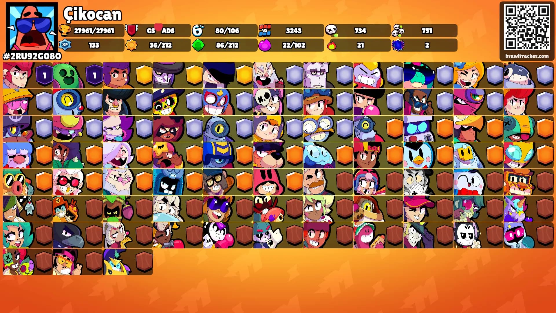 Çikocan's Ranks
