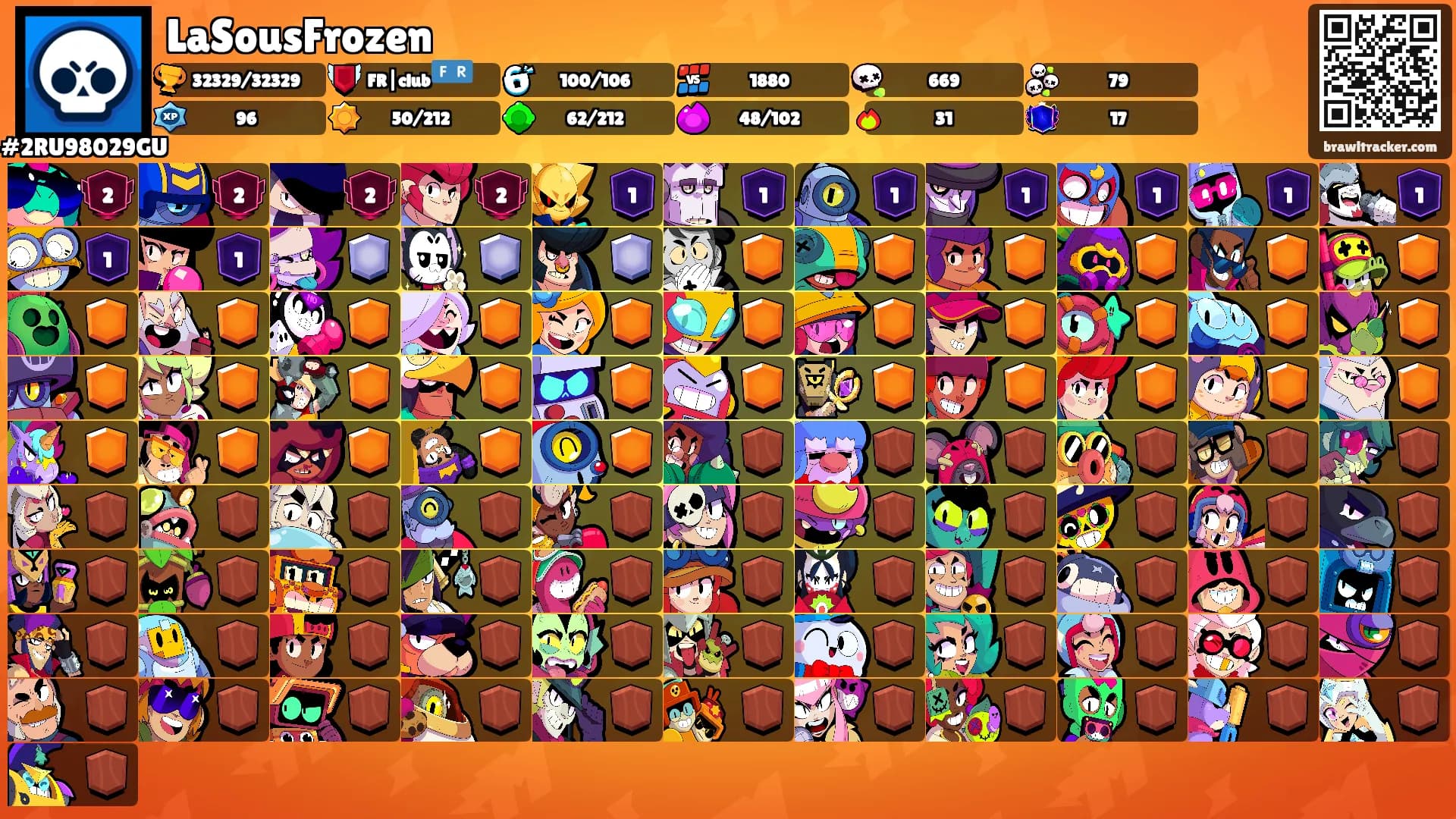LaSousFrozen's Ranks