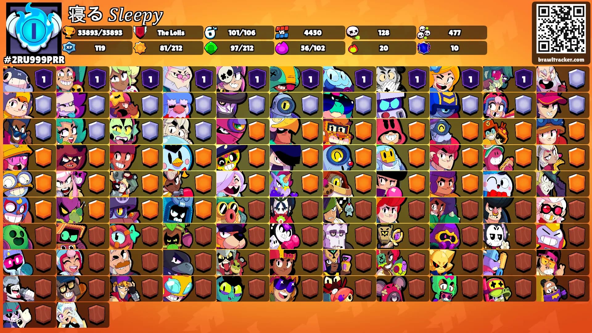 寝る 𝑆𝑙𝑒𝑒𝑝𝑦's Ranks