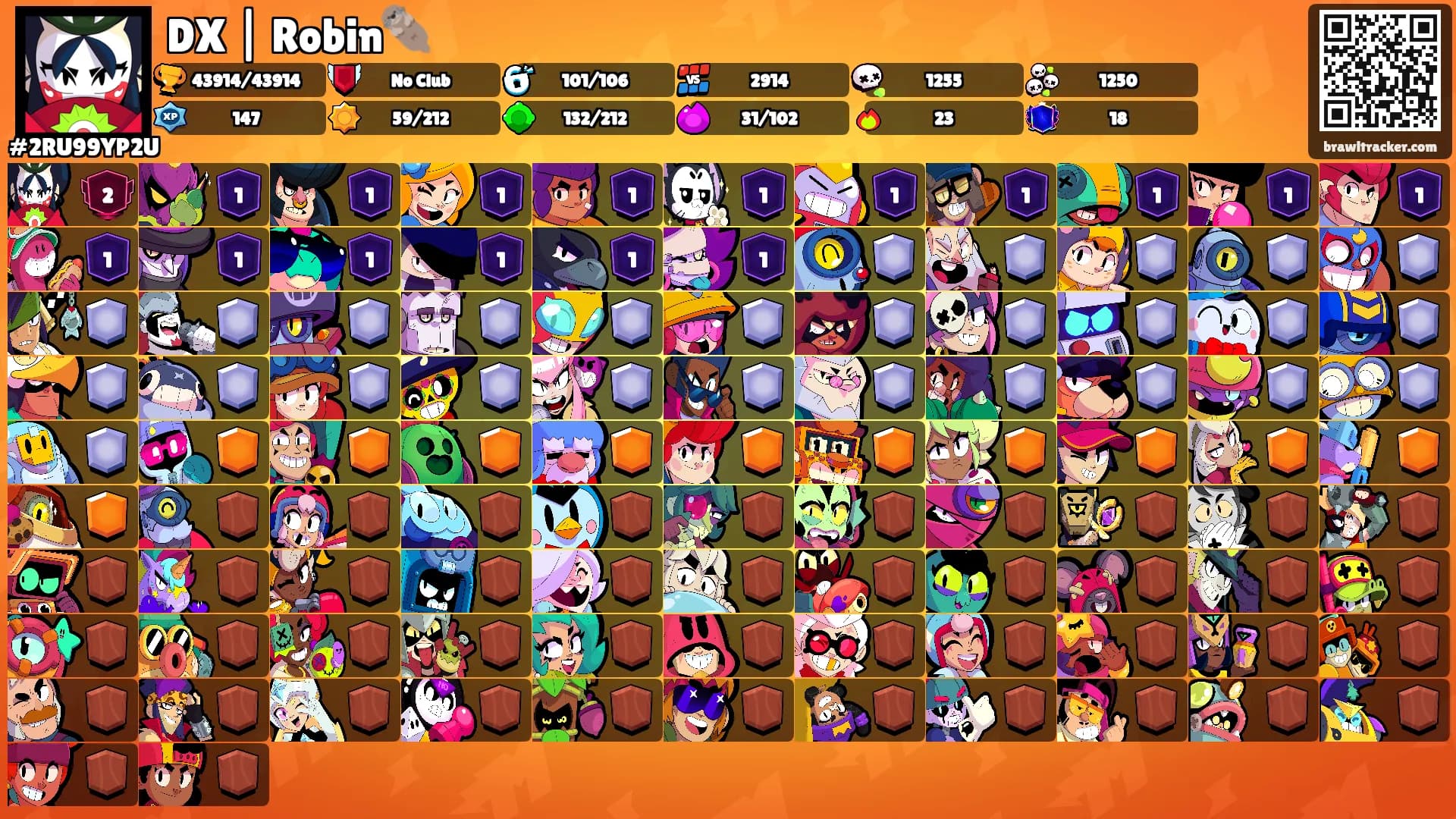 DX | Robin🦦's Ranks