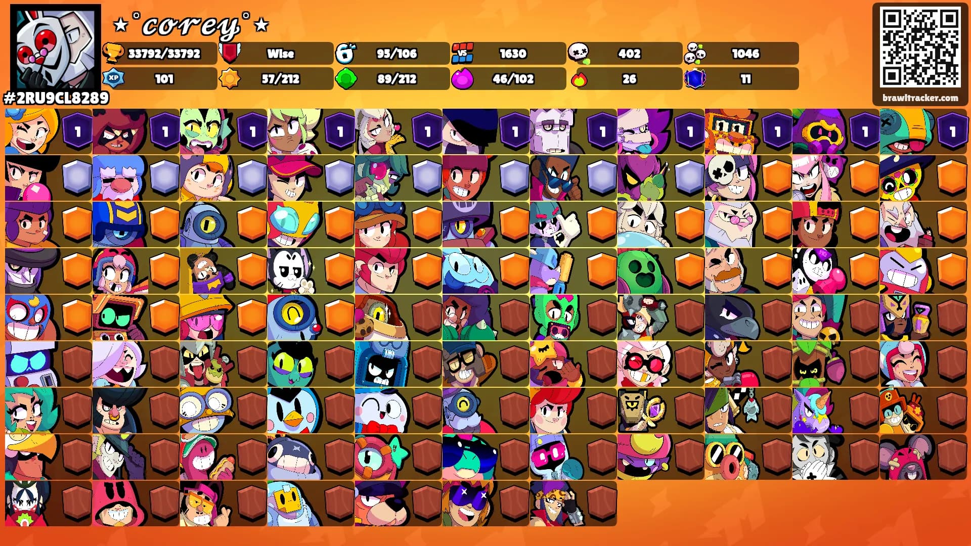 ⋆˚𝓬𝓸𝓻𝓮𝔂˚⋆'s Ranks