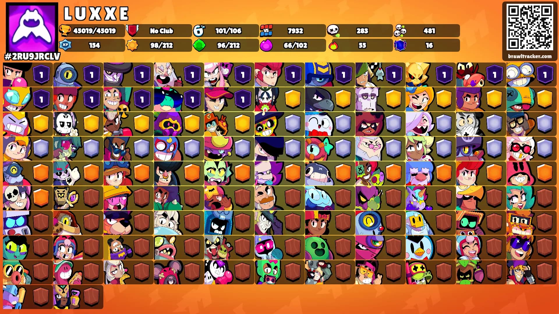 L U X X E's Ranks