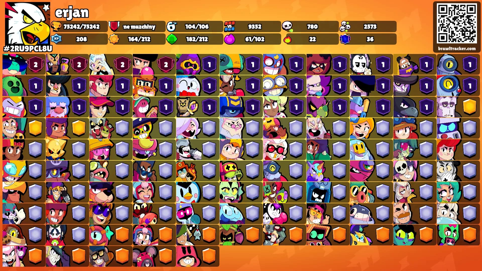 erjan's Ranks