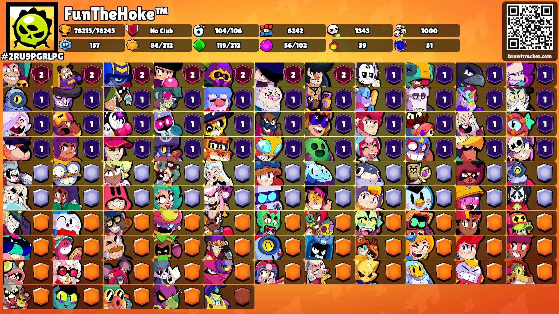 FunTheHoke™'s Ranks