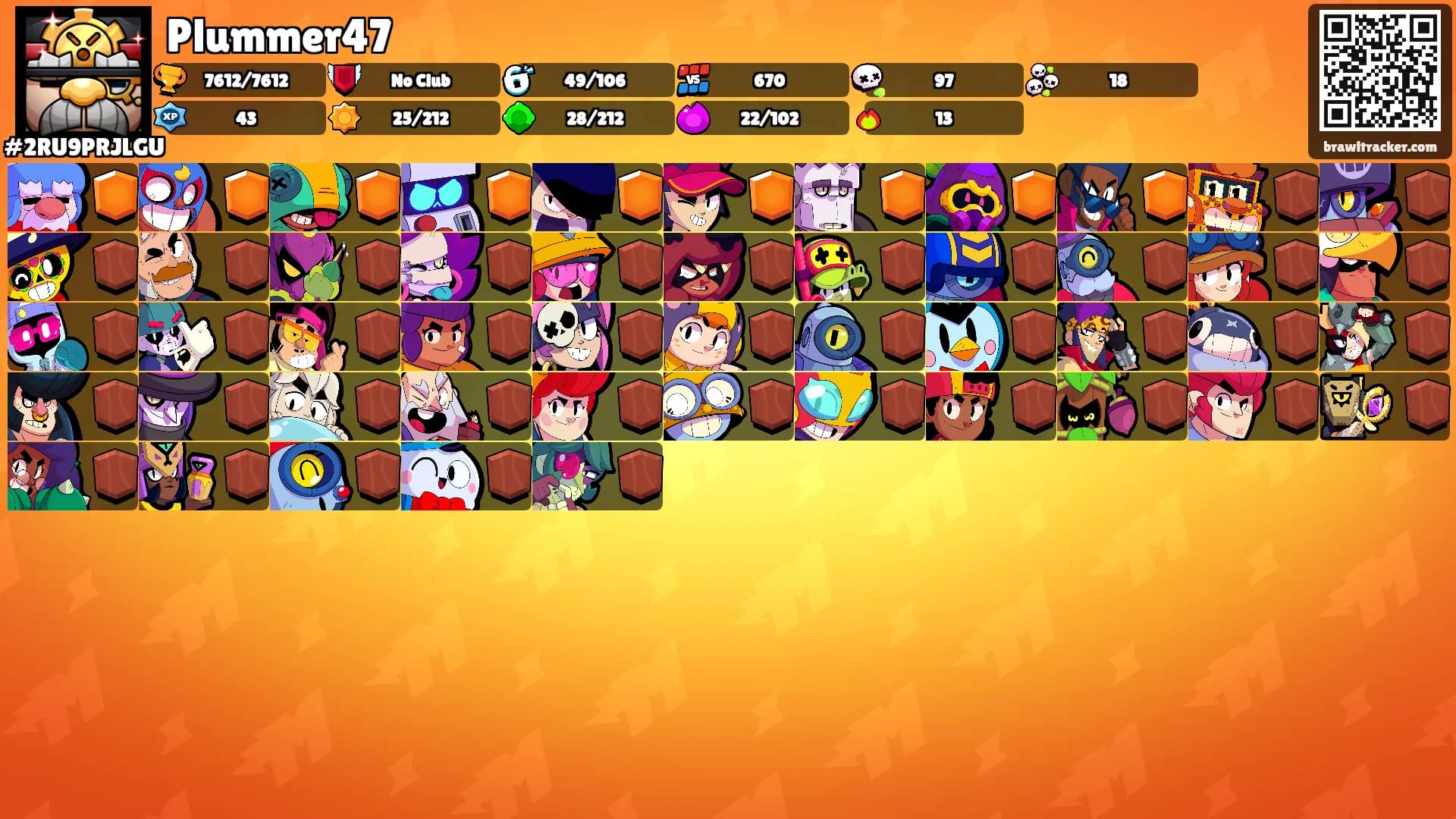 Plummer47's Ranks