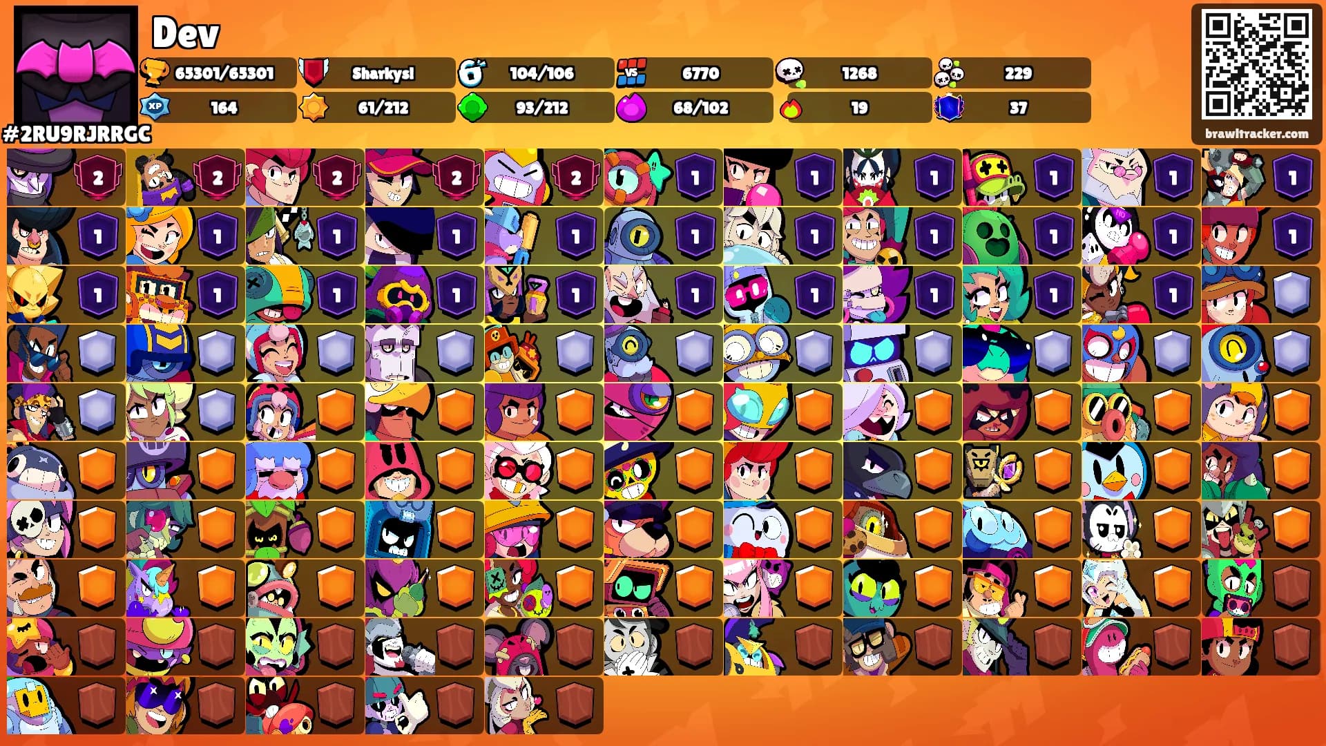 Dev's Ranks