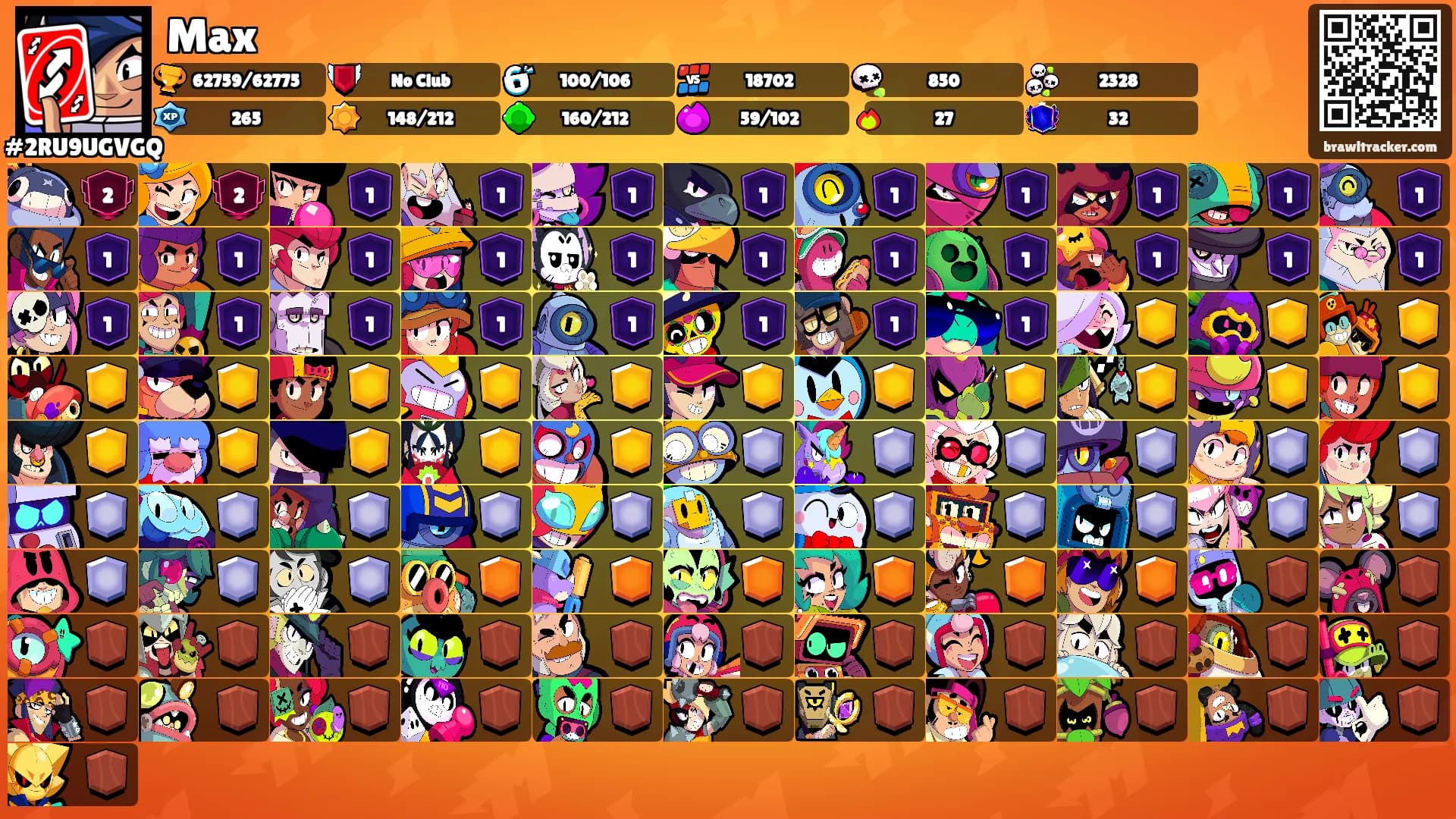 Max's Ranks