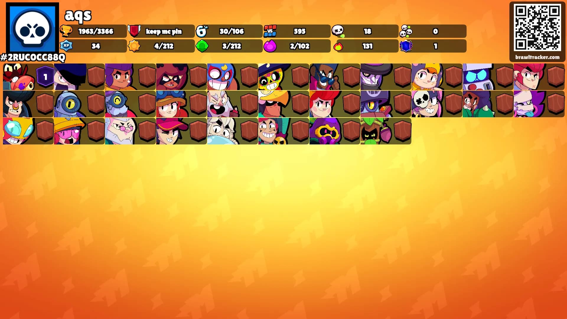 aqs's Ranks