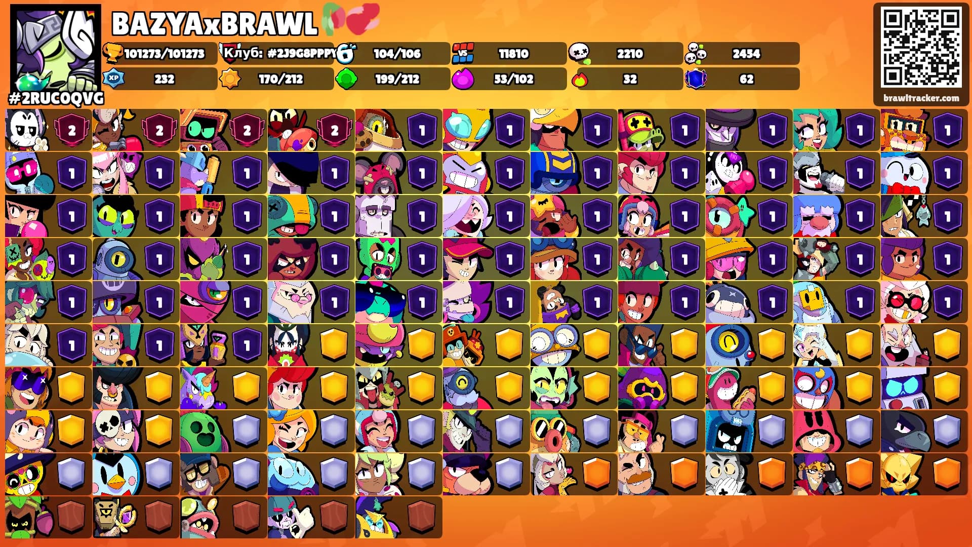 BAZYAxBRAWL🥀💞's Ranks