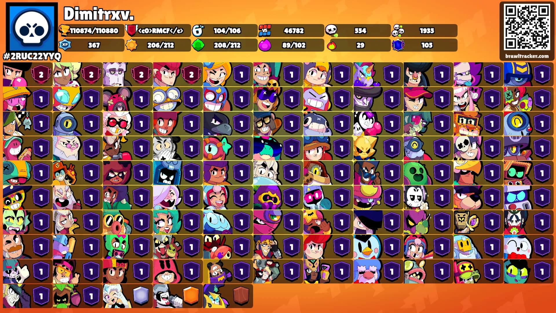 Dimitrxv.'s Ranks