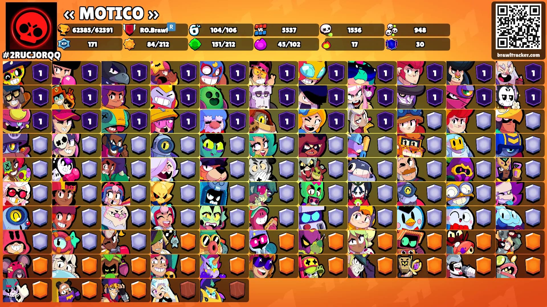« MOTICO »'s Ranks