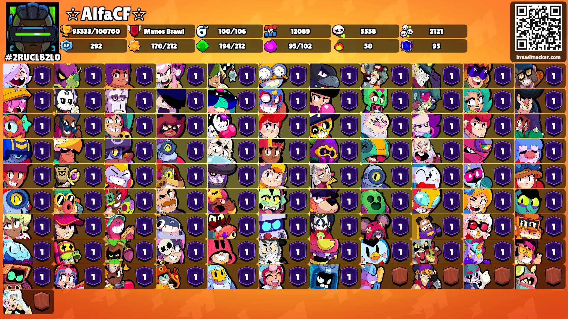 ☆AlfaCF☆'s Ranks