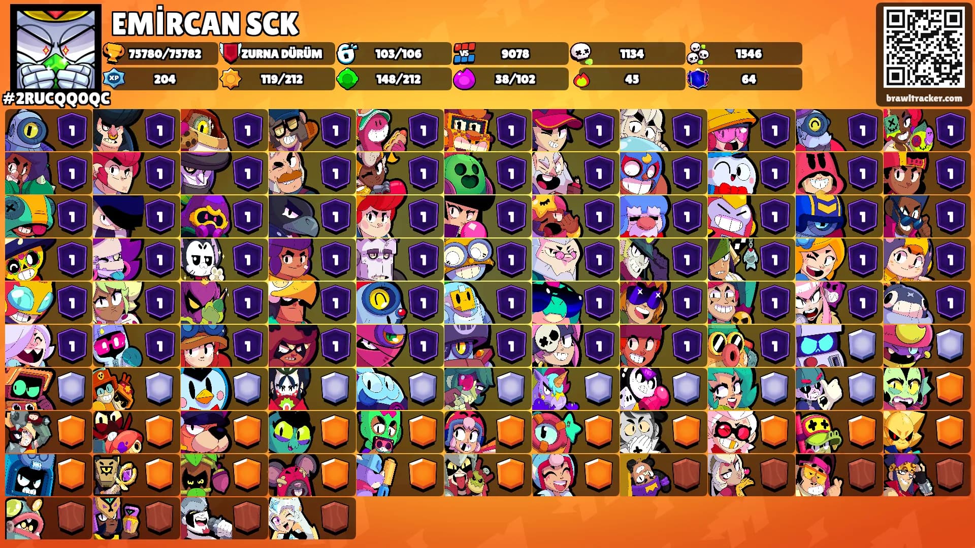 EMİRCAN SCK's Ranks