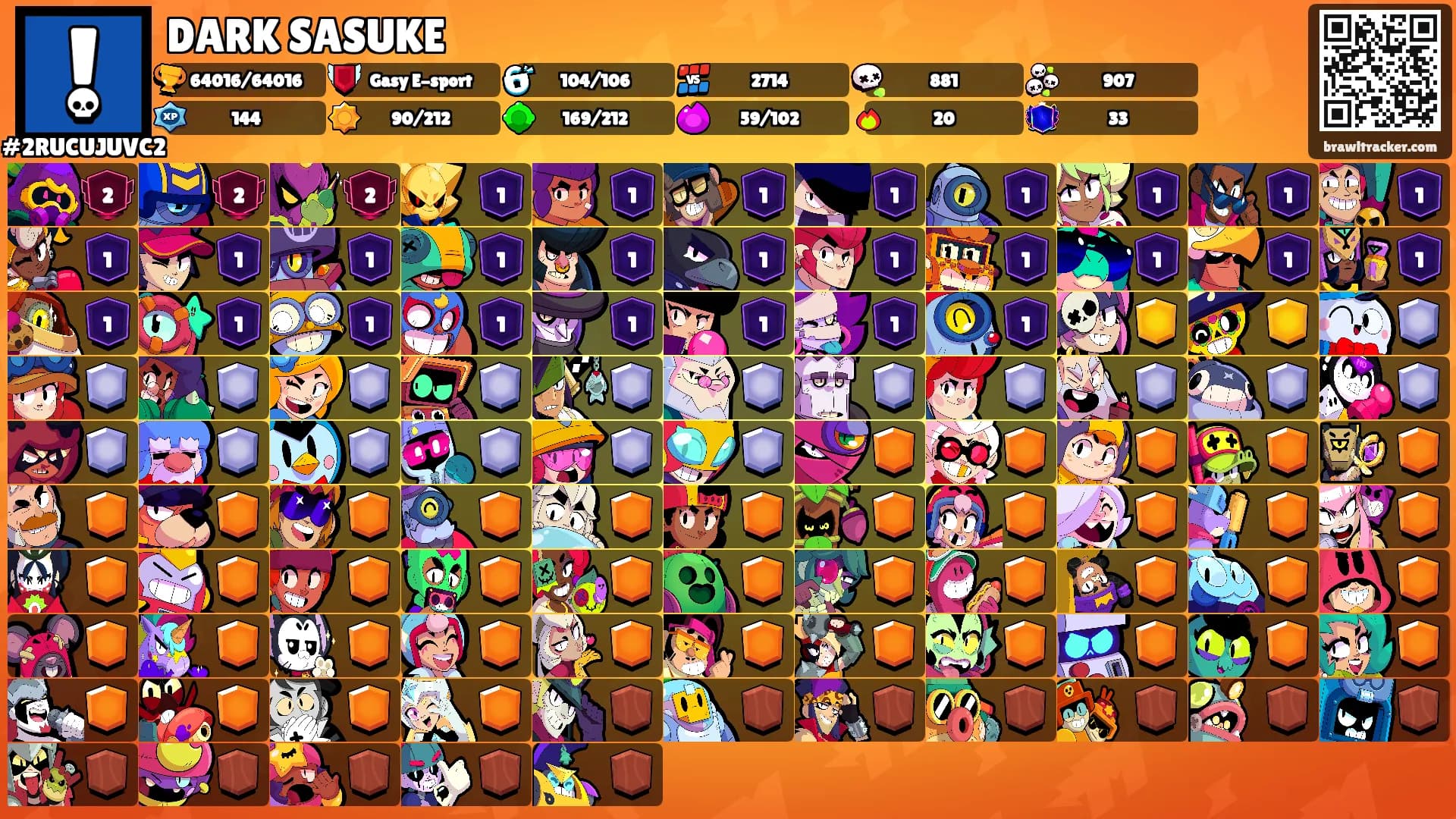 DARK SASUKE's Ranks