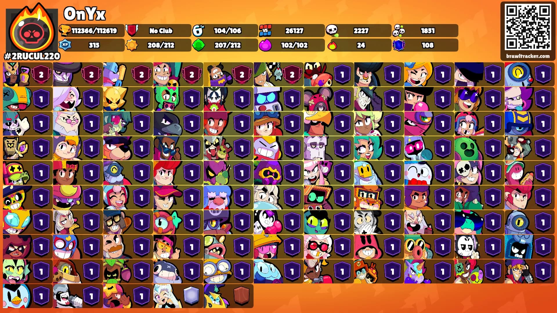 OnYx's Ranks