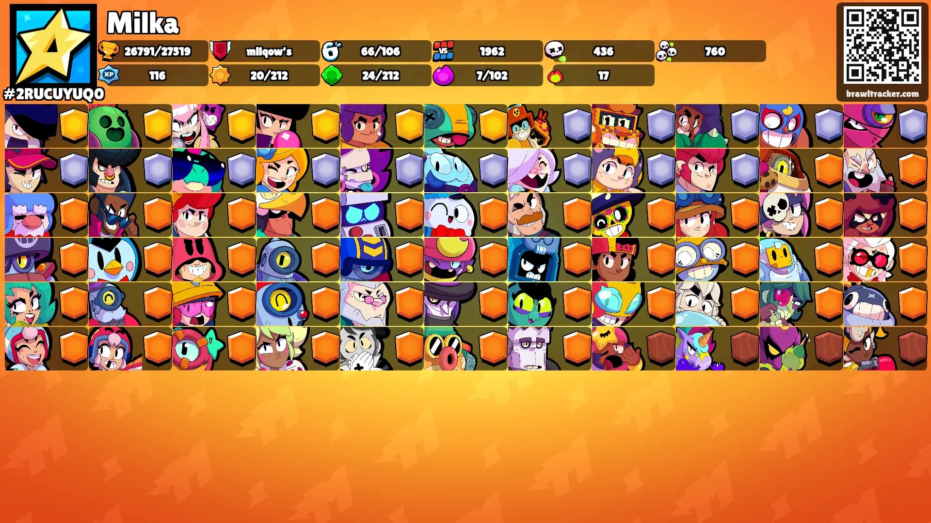 Milka's Ranks
