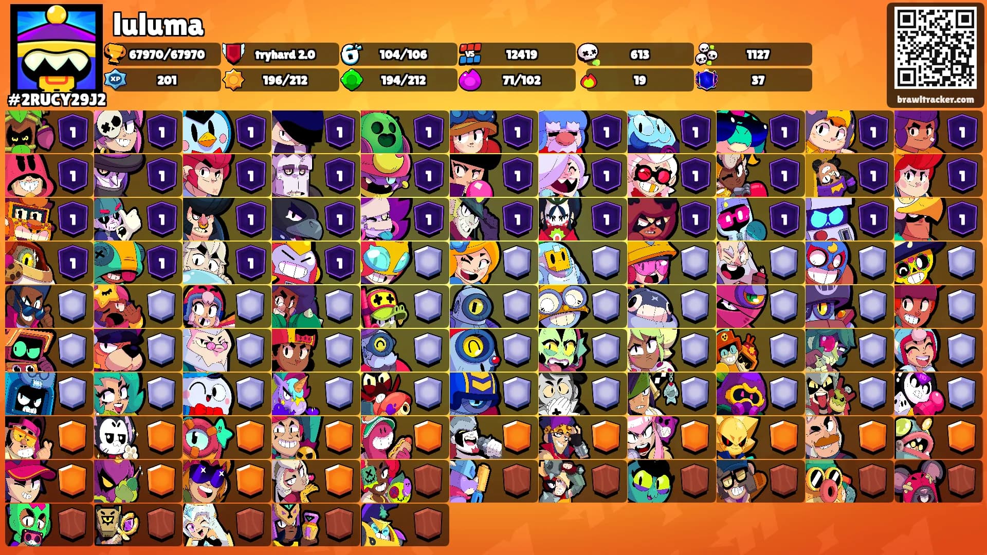 luluma's Ranks