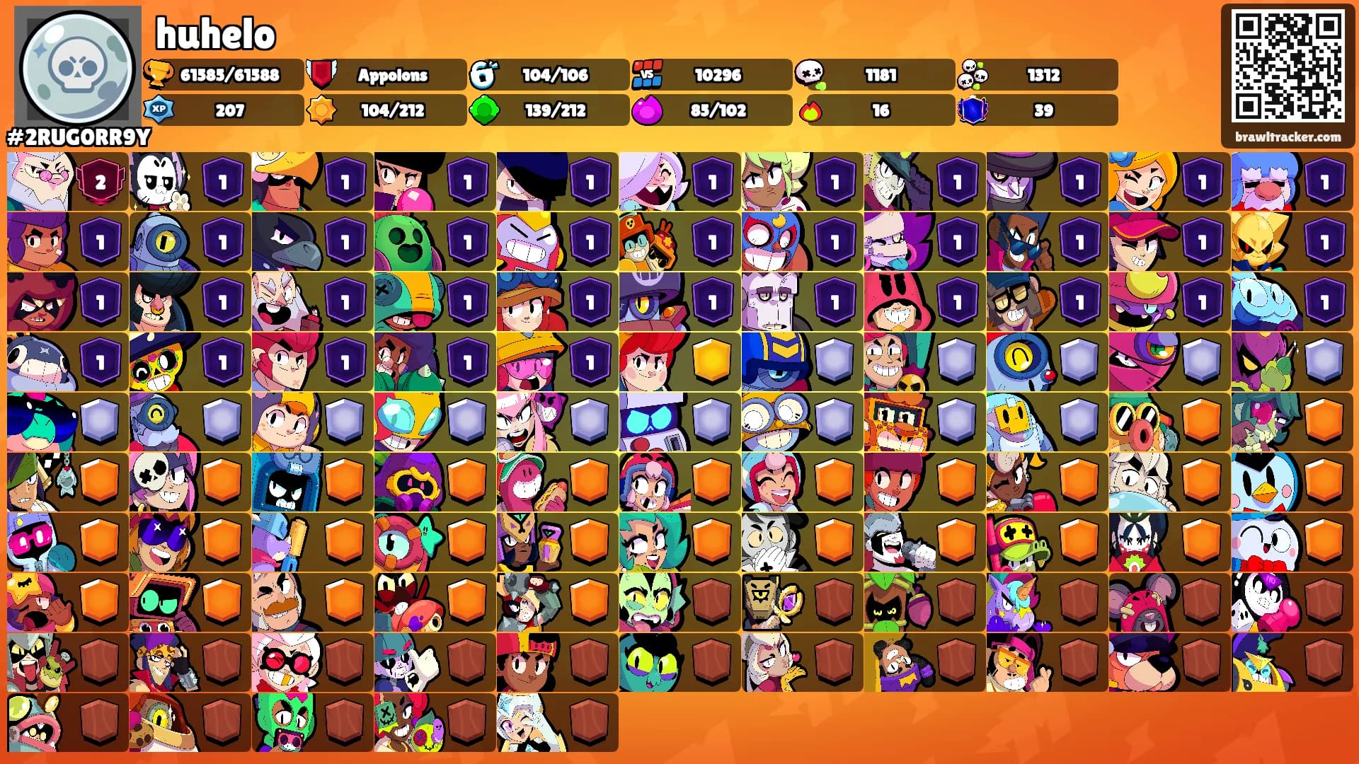 huhelo's Ranks