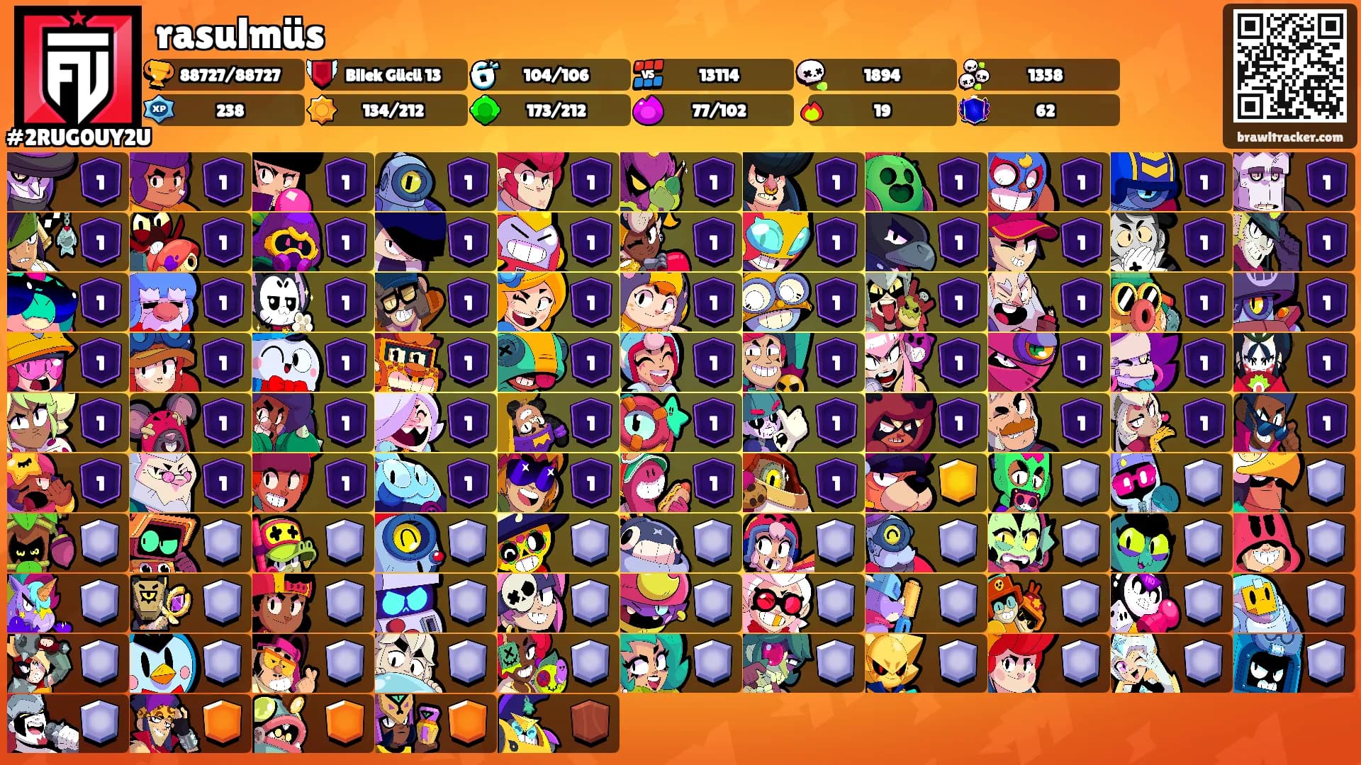 rasulmüs's Ranks
