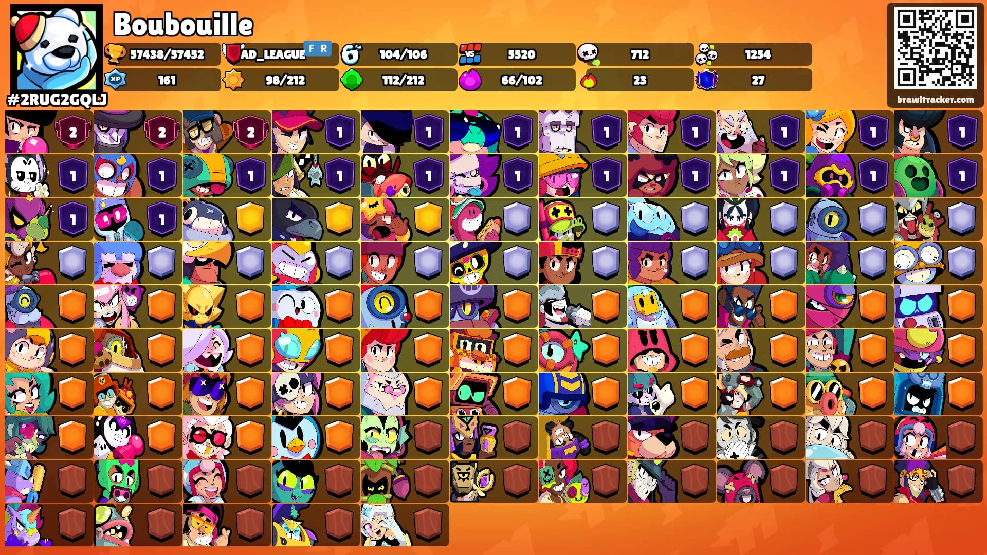 Boubouille's Ranks