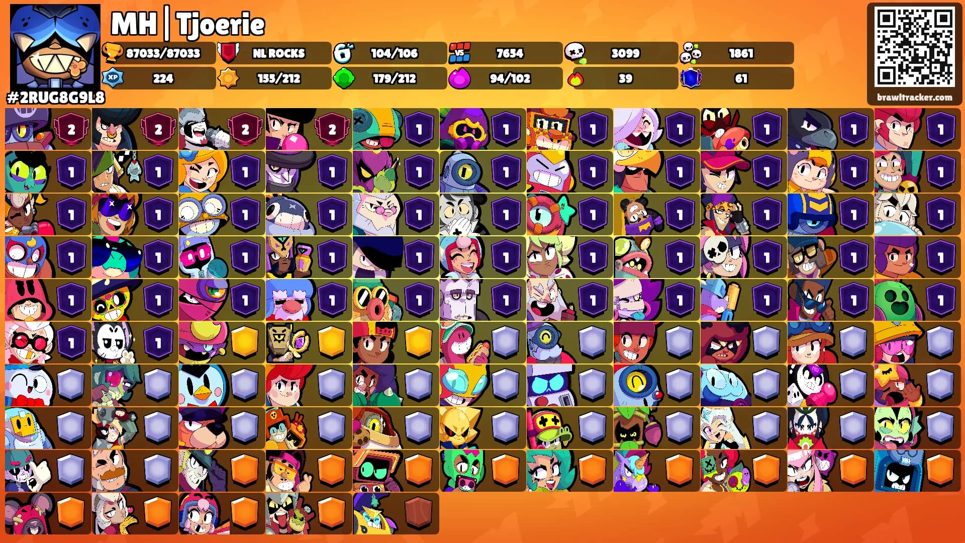 MH|Tjoerie's Ranks
