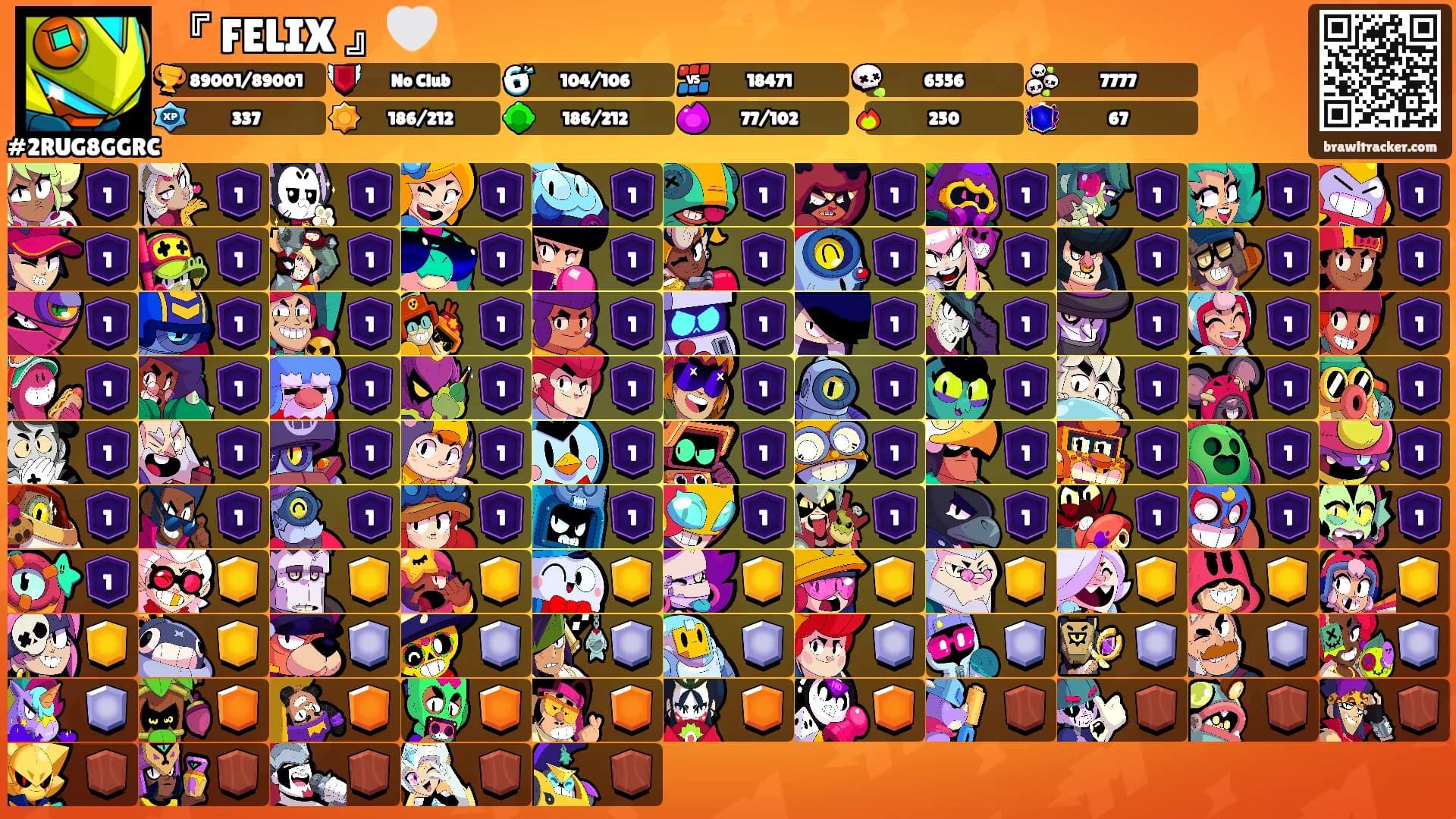 『 FELIX 』🤍's Ranks