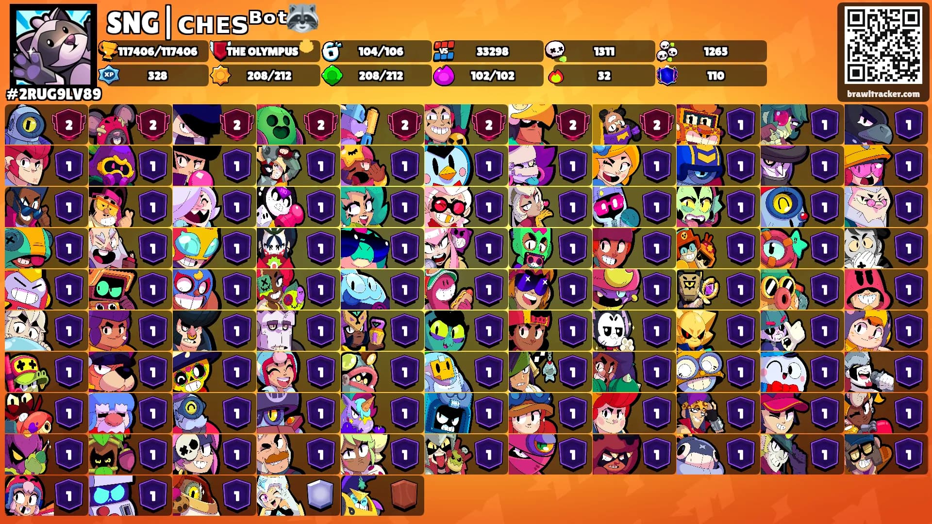 SNG|ᴄʜᴇꜱᴮᵒᵗ🦝's Ranks