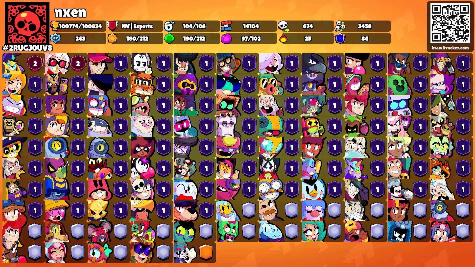 nxen's Ranks