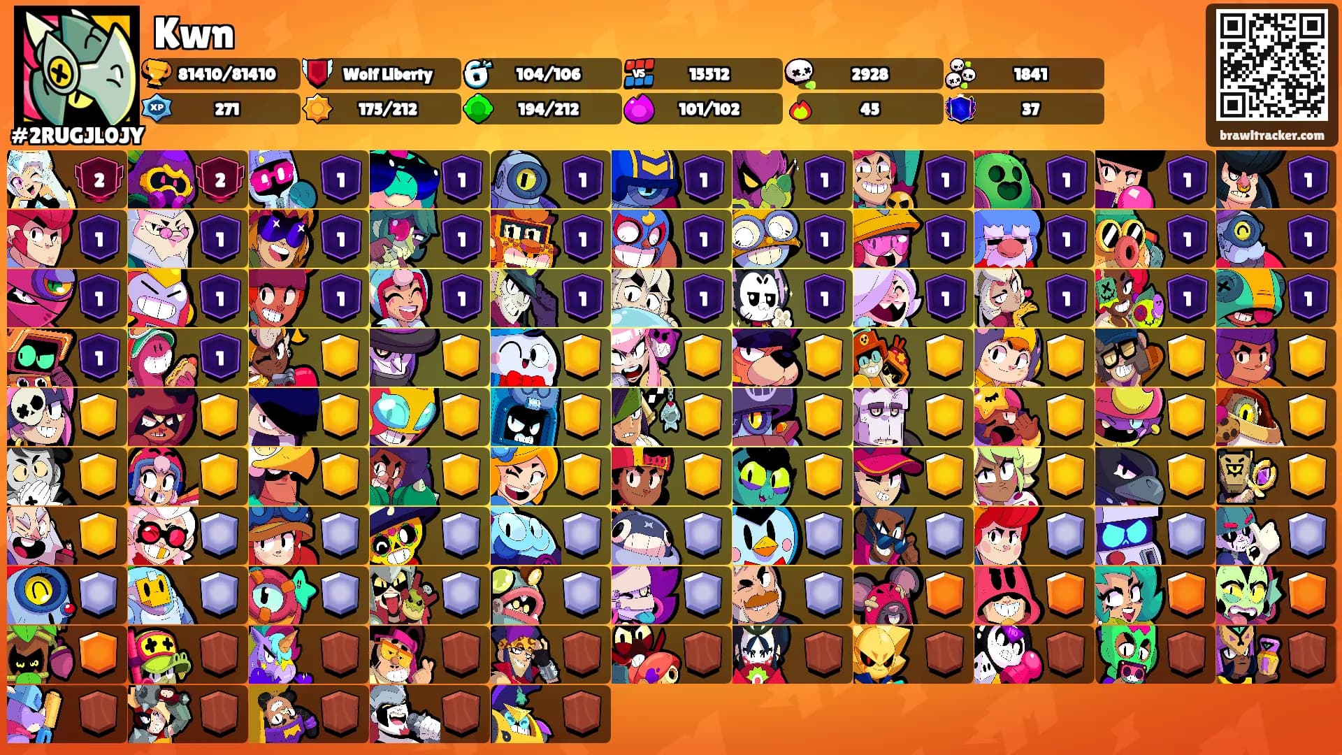 Kwn's Ranks