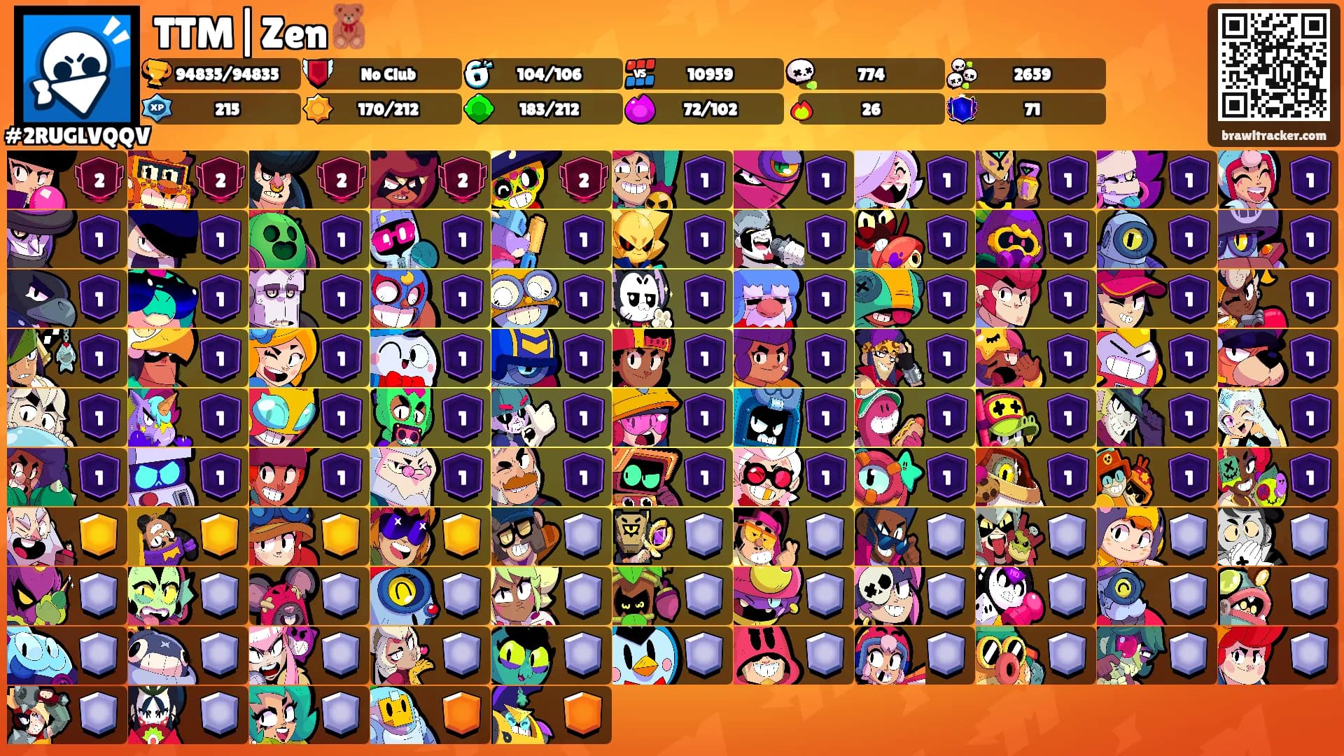 TTM|Zen🧸's Ranks