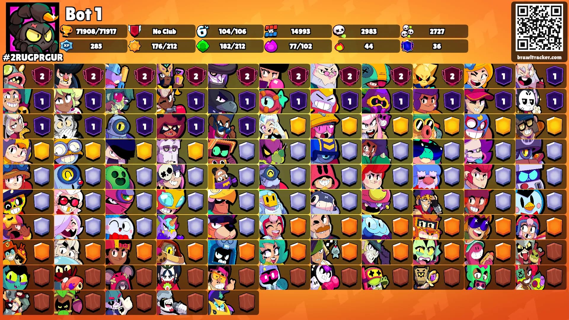 Bot 1's Ranks