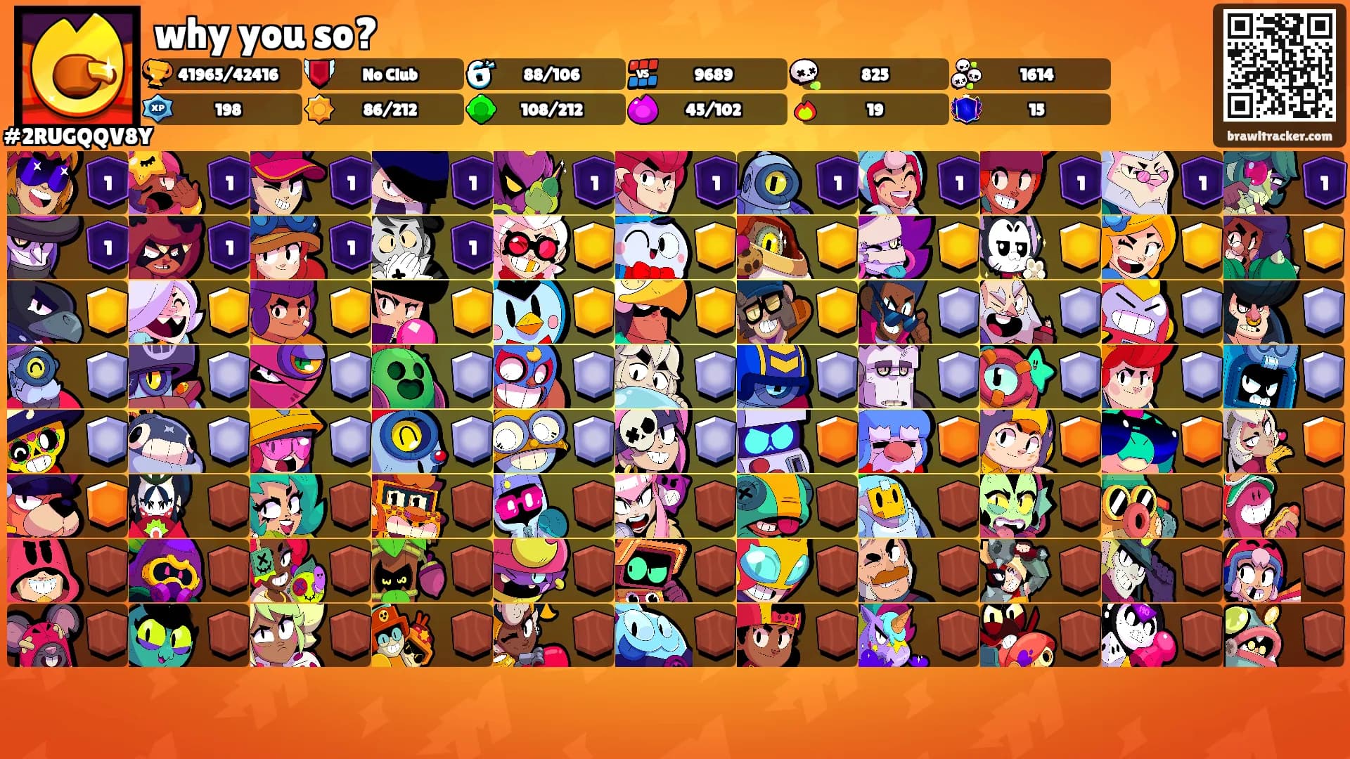why you so?'s Ranks