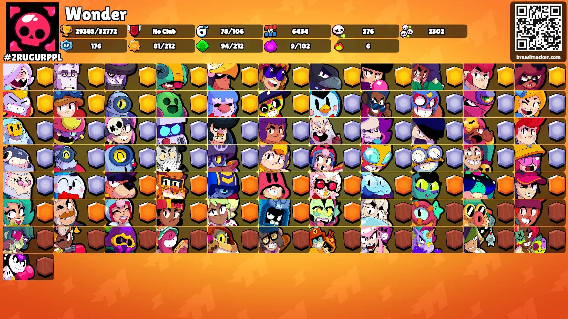 Wonder's Ranks