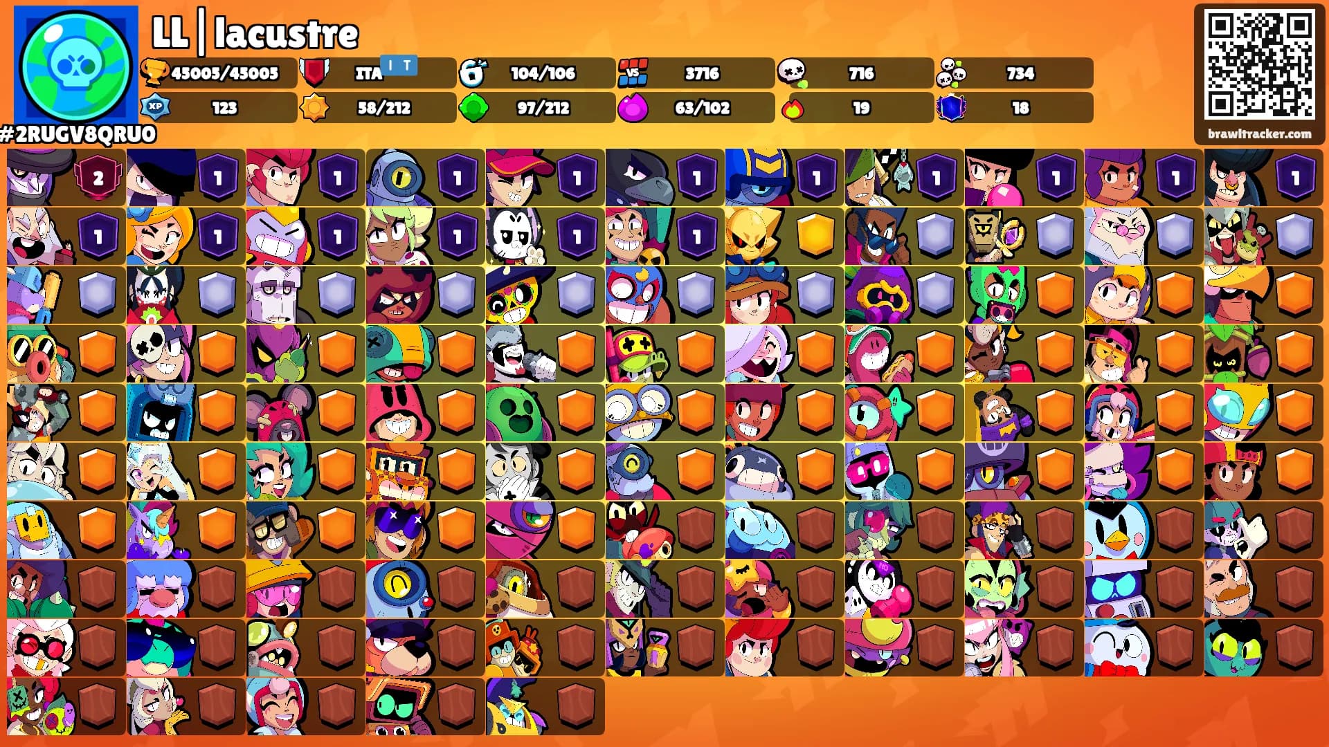 LL|lacustre's Ranks