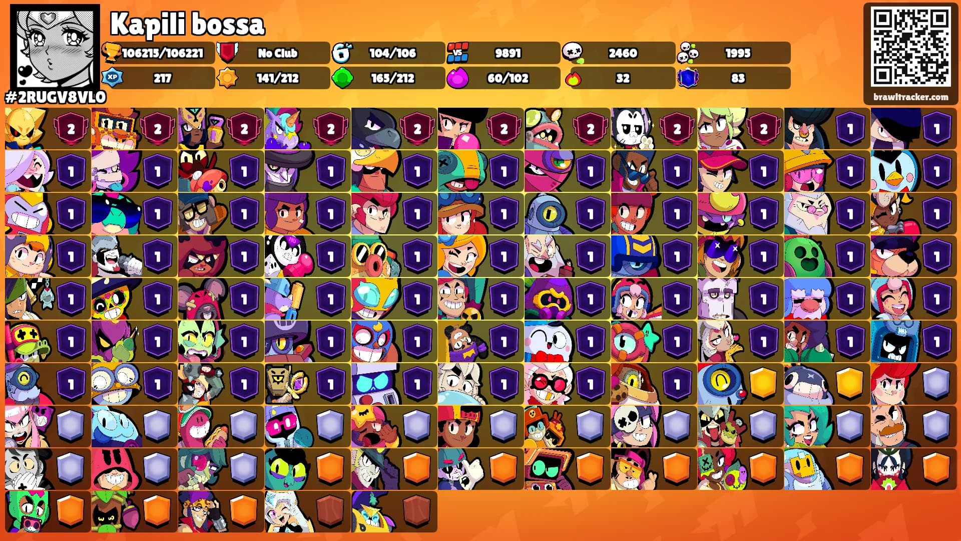 Kapili bossa's Ranks