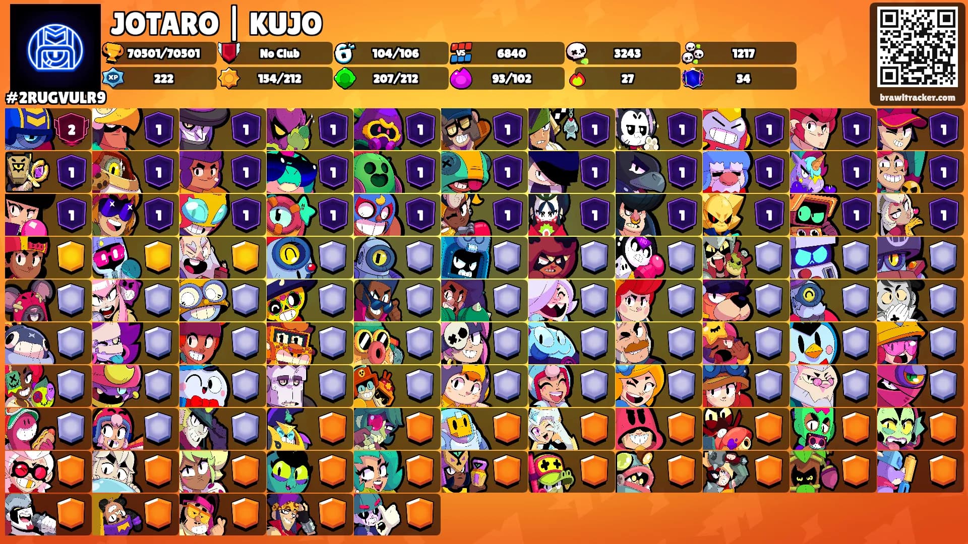 JOTARO | KUJO's Ranks