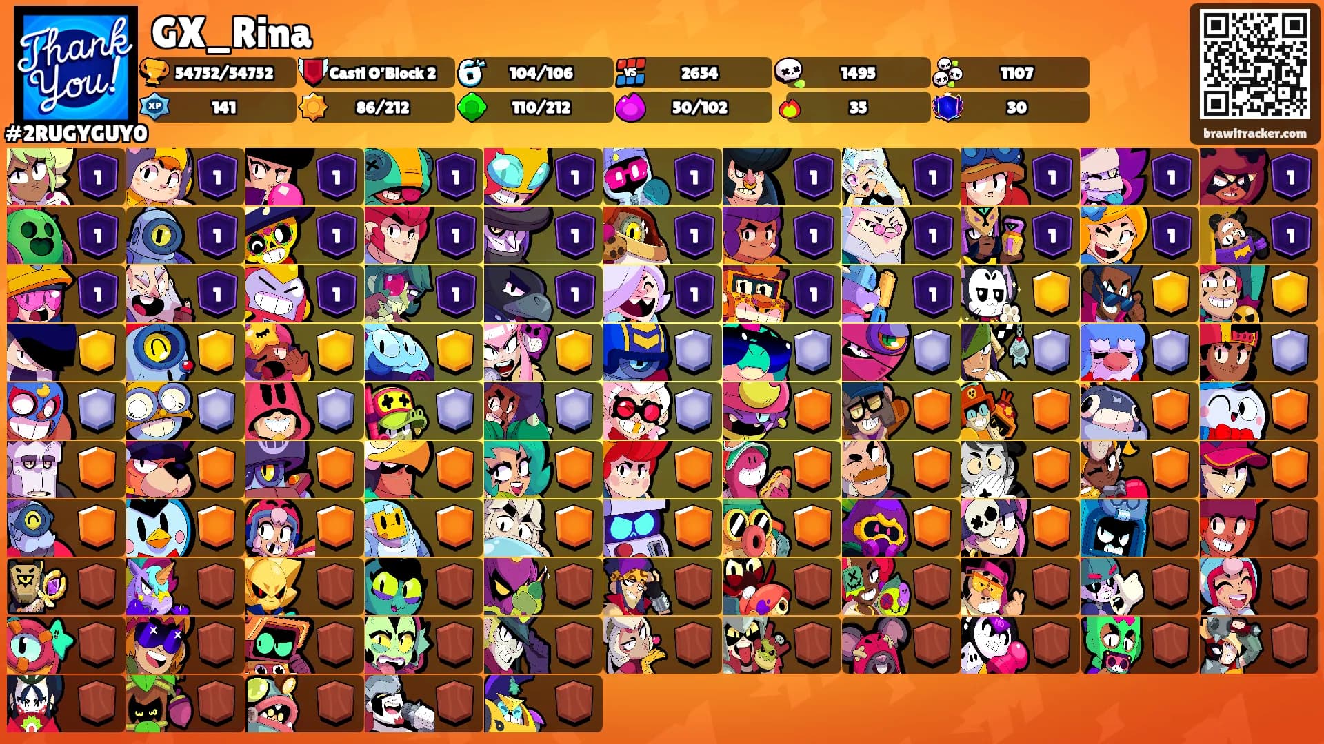GX_Rina's Ranks
