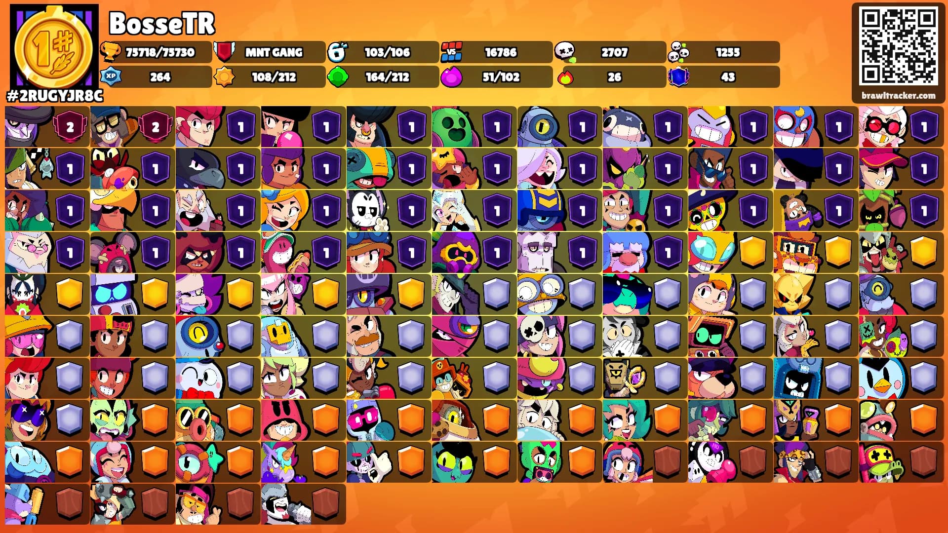 BosseTR's Ranks
