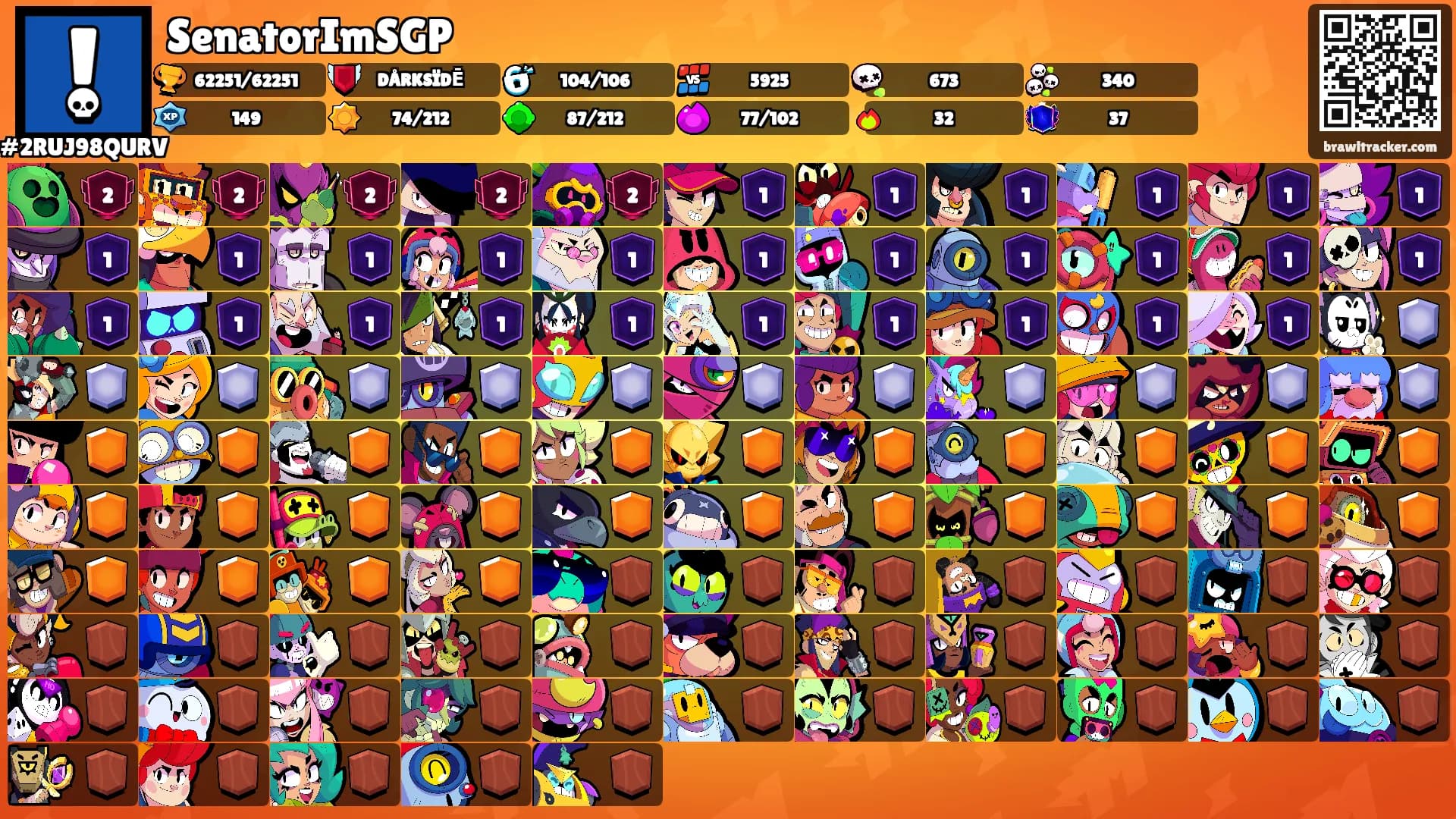 SenatorImSGP's Ranks