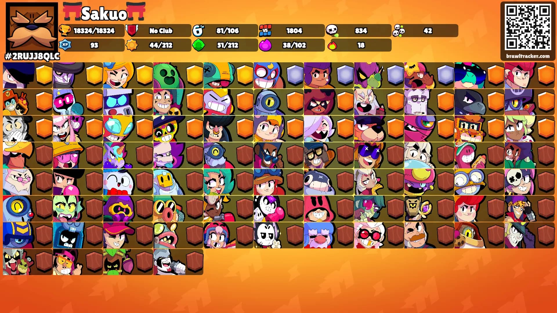 ⛩️Sakuo⛩️'s Ranks