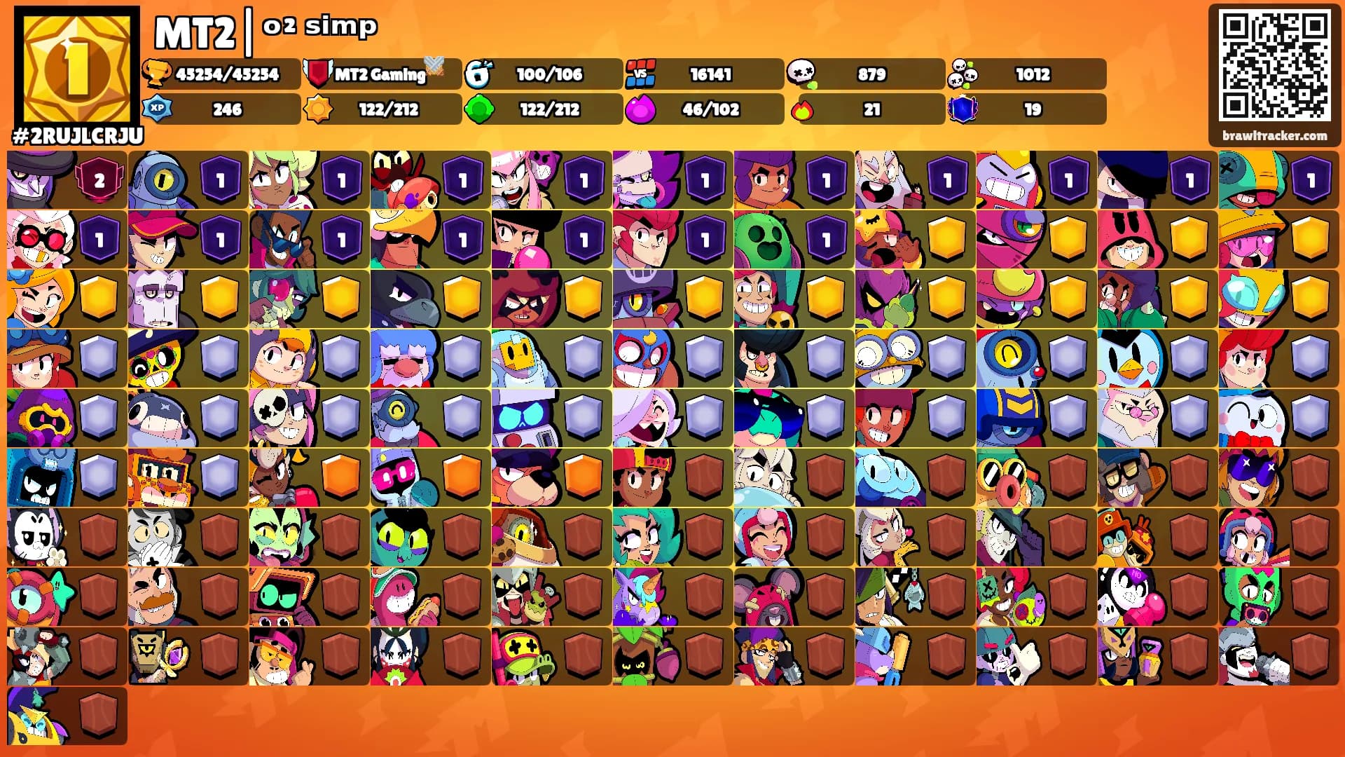 MT2|ᵒ² ˢⁱᵐᵖ's Ranks