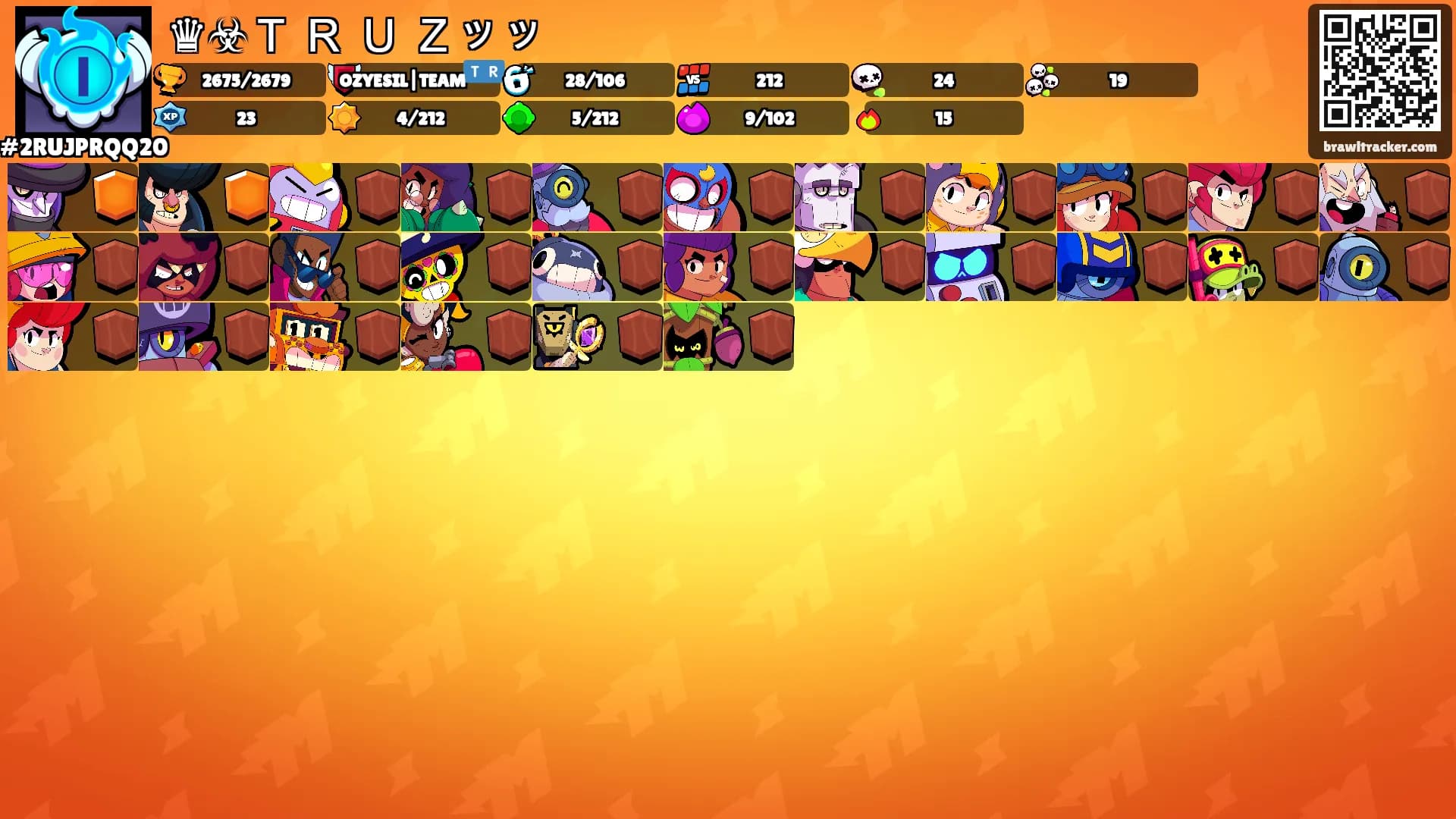 ♛☣Ｔ Ｒ Ｕ Ｚッッ's Ranks