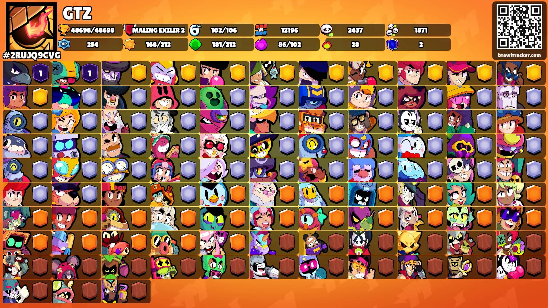 GTZ's Ranks