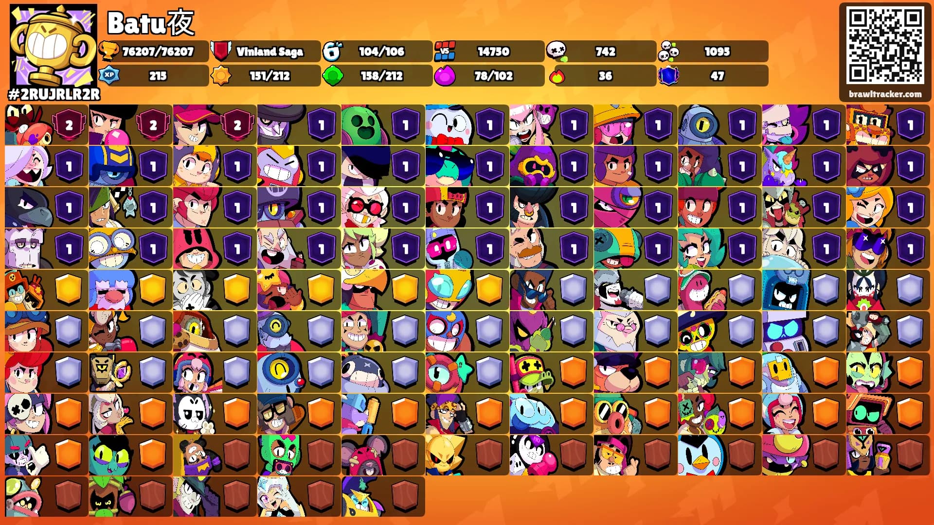 Batu夜's Ranks