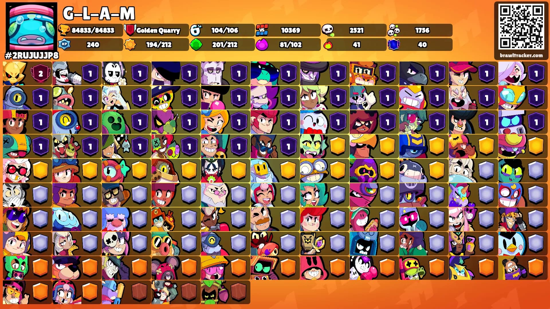 G-L-A-M's Ranks