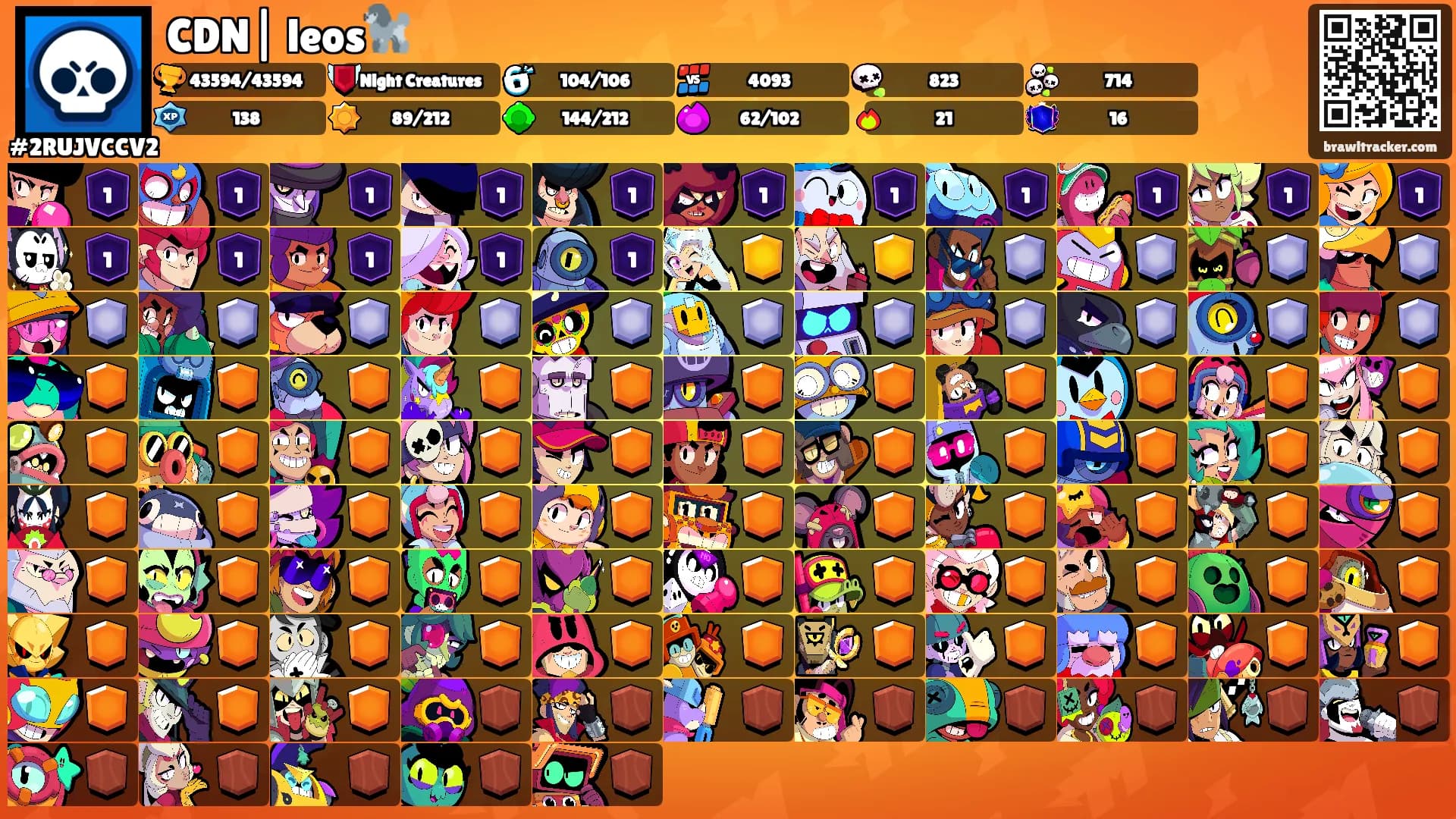 CDN| leos🐩's Ranks