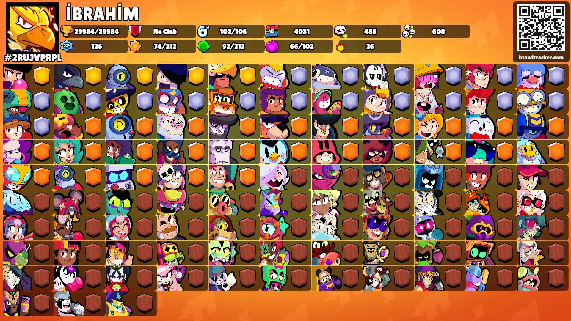 İBRAHİM's Ranks