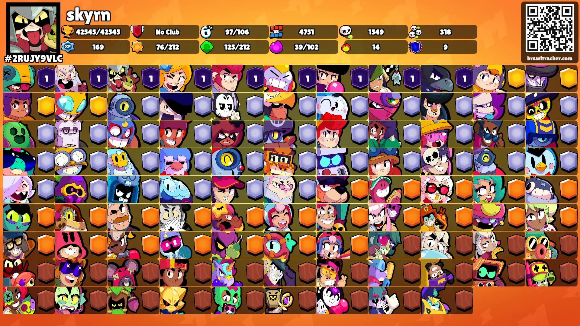 skyrn's Ranks