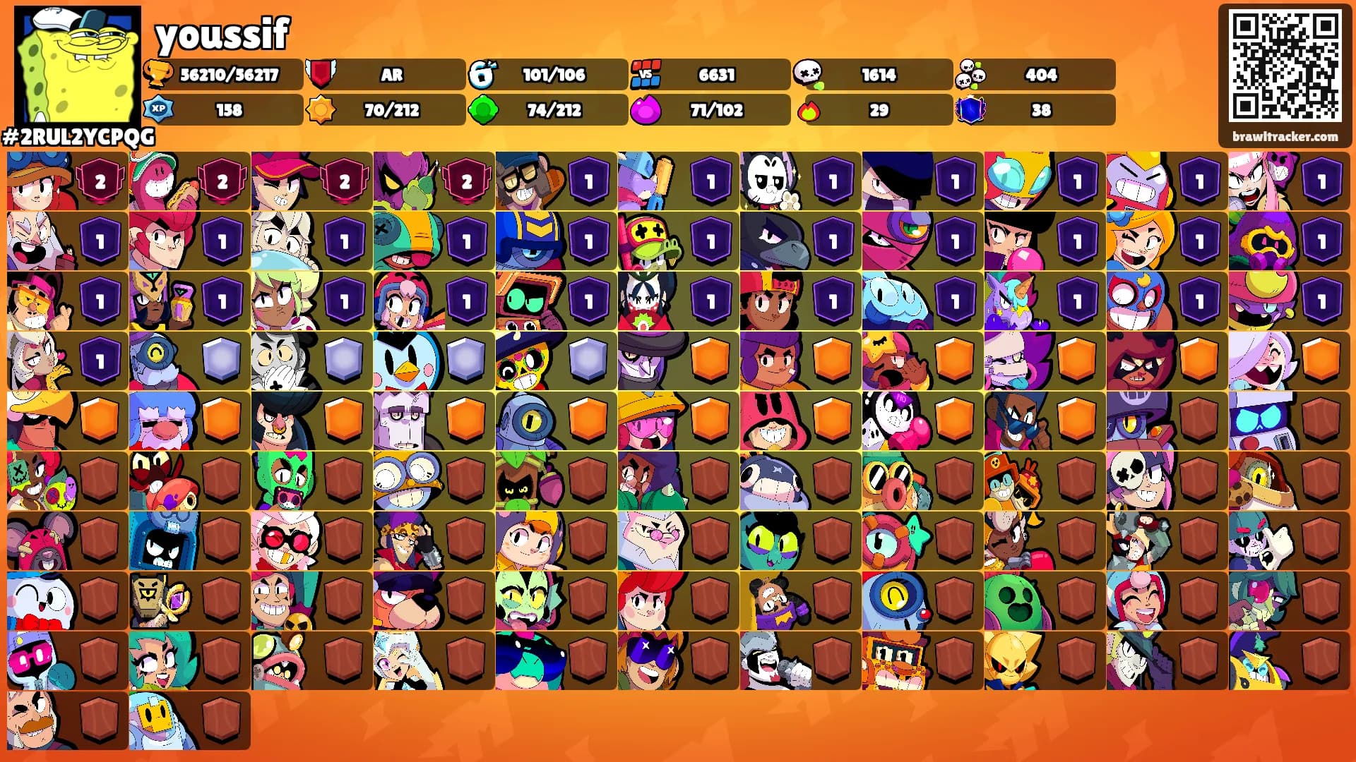 youssif's Ranks